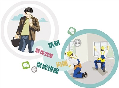 ���W���b��ƽ�_ģʽ���Ҫ���ˆ᣿