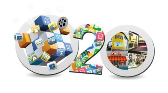 ��(li��n)�W(w��ng)O2O�b���ܷ�����y(t��ng)�b����